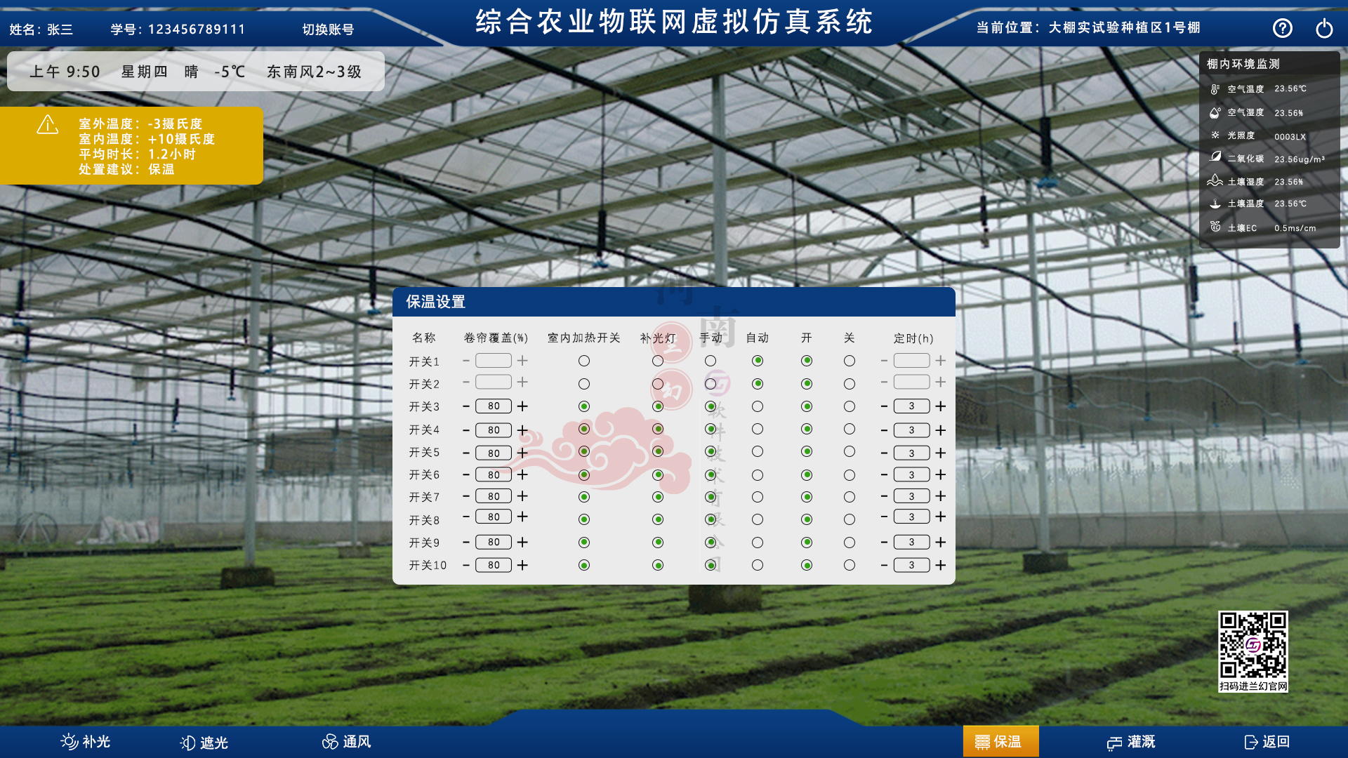 綜合農業數字孿生系統