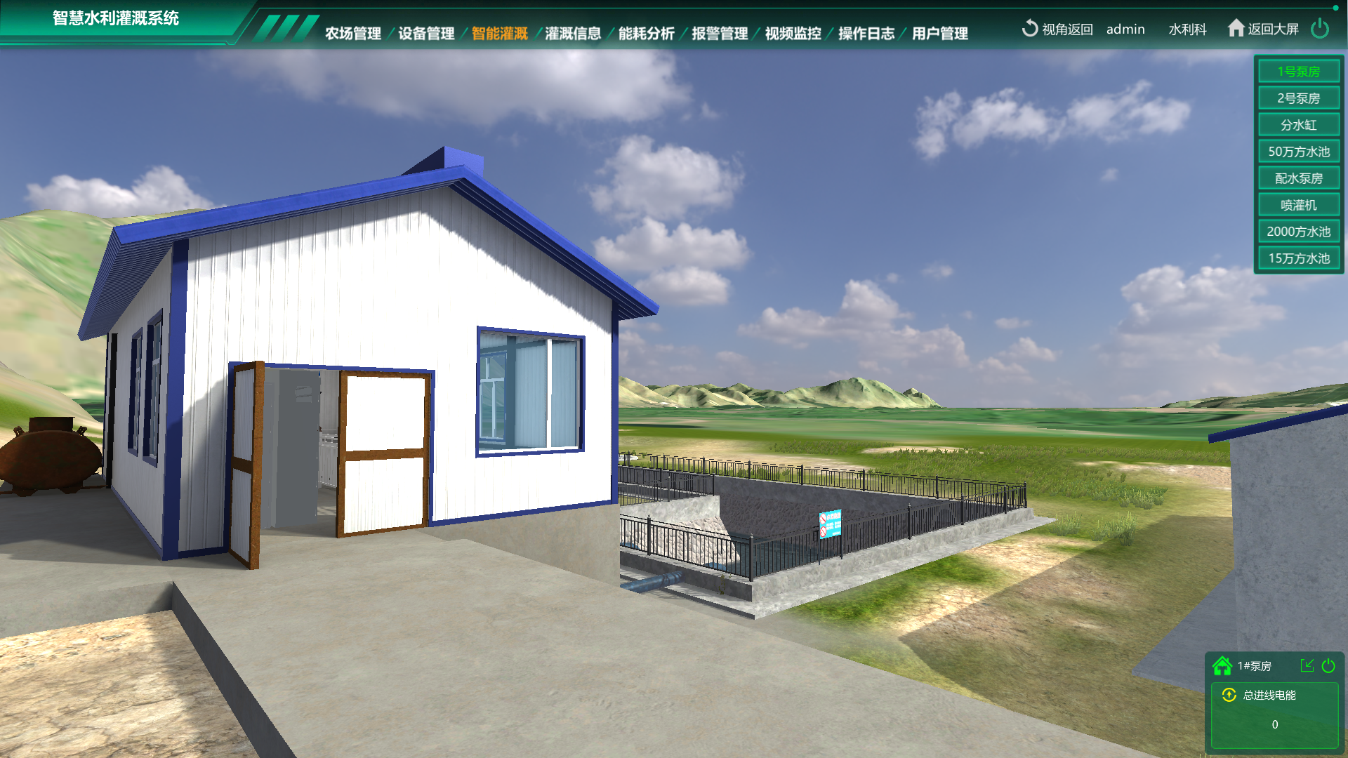 水利灌溉數字孿生系統