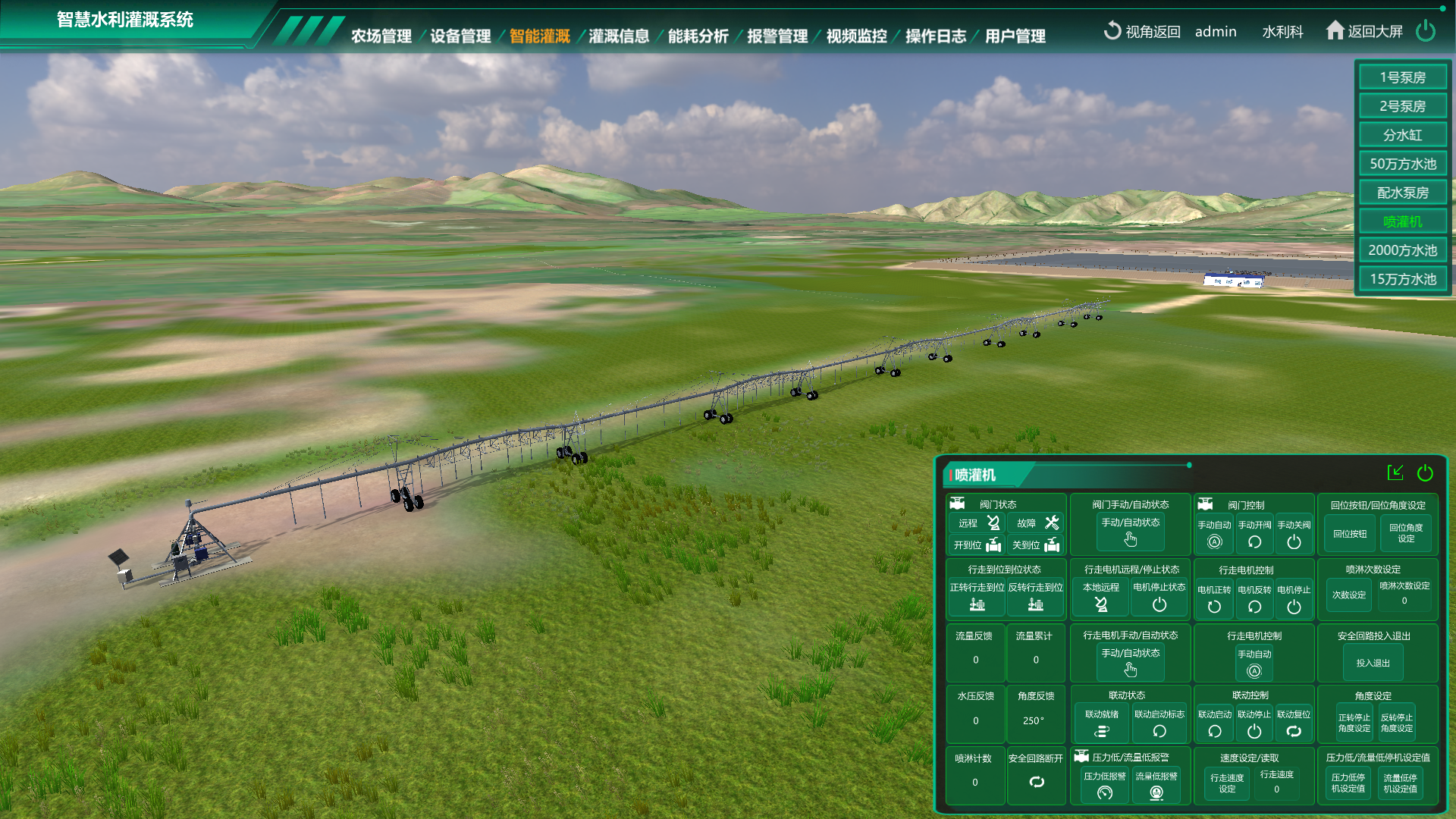 水利灌溉數字孿生系統