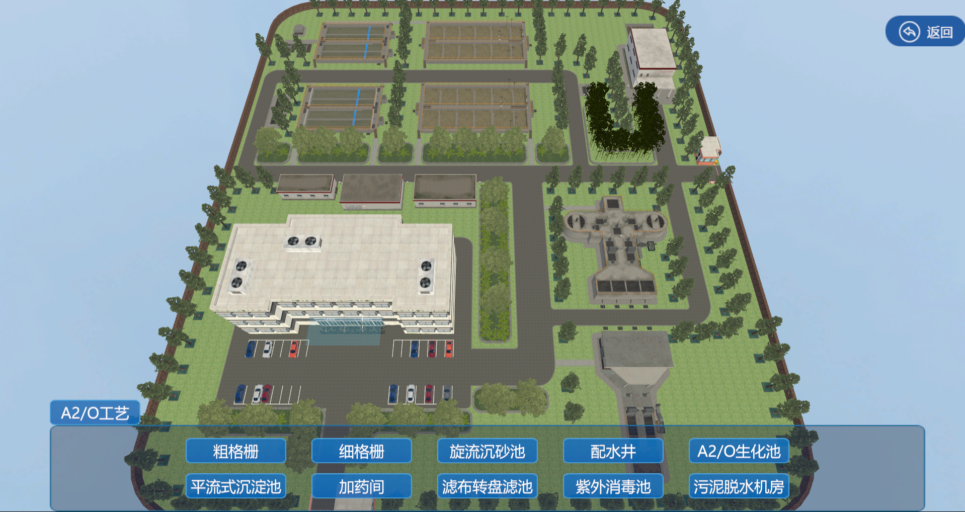 城市污水處理廠數字孿生系統