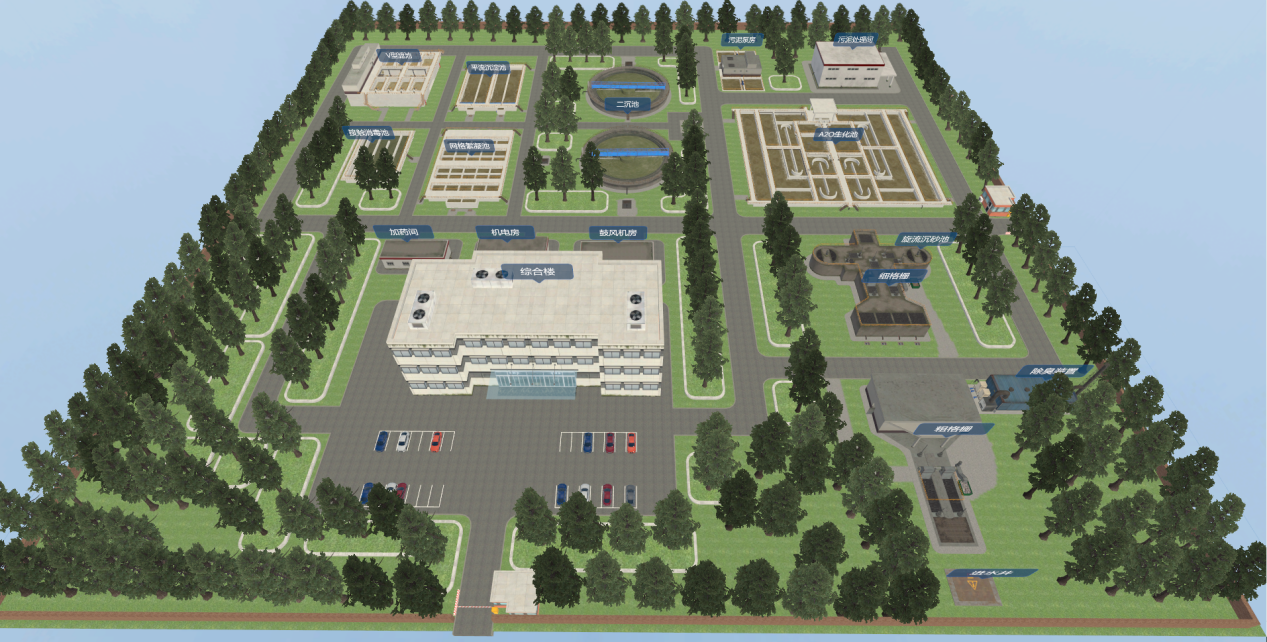 污水處理廠數字孿生系統