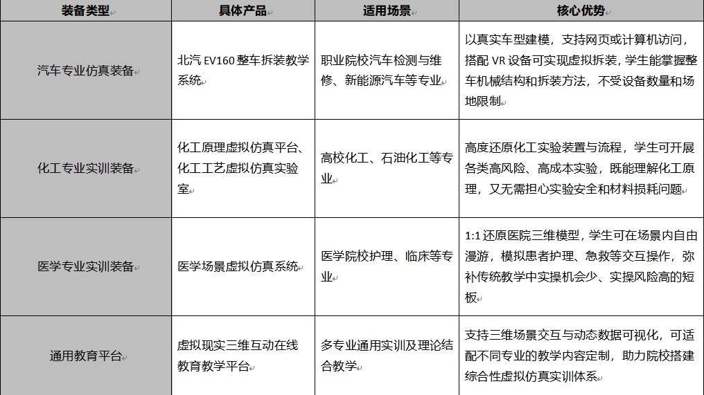 教育裝備采購對象推薦——河南蘭幻軟件技術有限公司