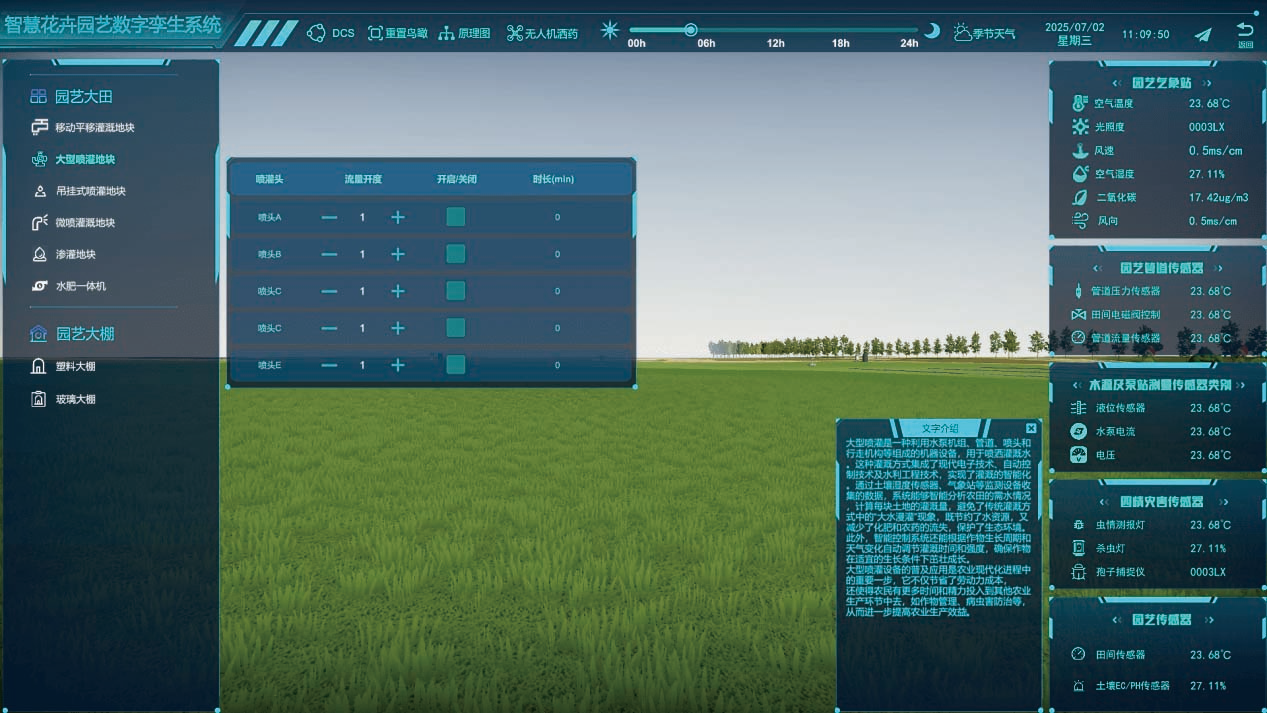 農(nóng)業(yè)數(shù)字孿生（花卉園藝場(chǎng)景）