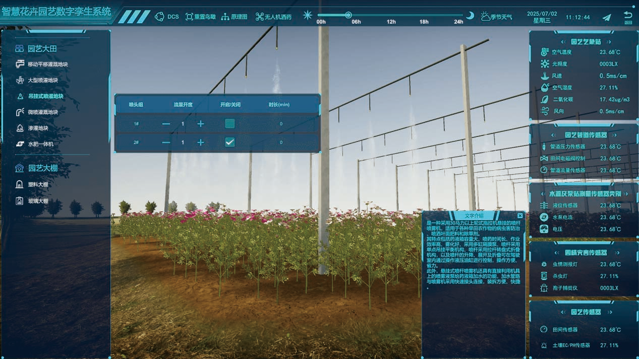 農(nóng)業(yè)數(shù)字孿生（花卉園藝場(chǎng)景）