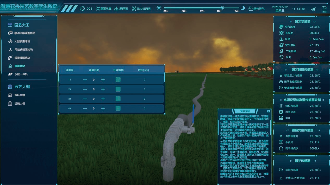 農(nóng)業(yè)數(shù)字孿生（花卉園藝場(chǎng)景）