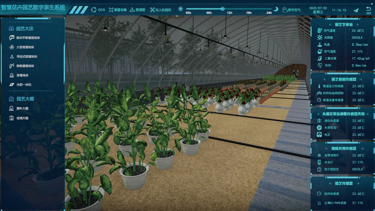 農(nóng)業(yè)數(shù)字孿生（花卉園藝場(chǎng)景）