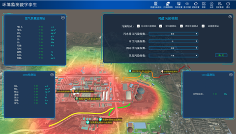 環境監測數字孿生系統