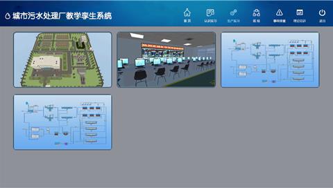 城市污水處理廠數字孿生系統