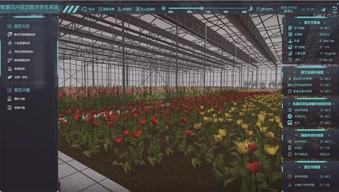 農業數字孿生（花卉園藝場景）